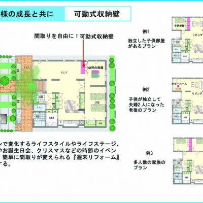 小さいながらも楽しい我が家の画像