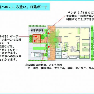 小さいながらも楽しい我が家の画像