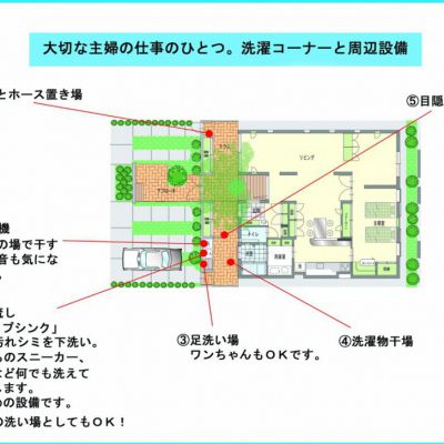 小さいながらも楽しい我が家の画像