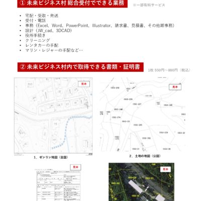 「ワーケーション」や「沖縄で事務所開設」などに最適！の画像