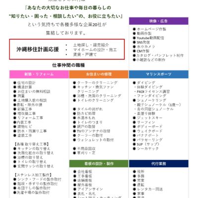 「ワーケーション」や「沖縄で事務所開設」などに最適！の画像