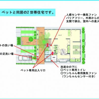 小さいながらも楽しい我が家の画像