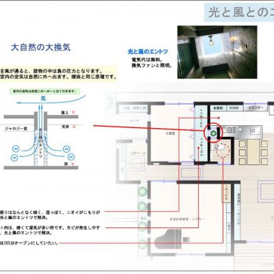 我が家が1番の画像