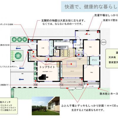 我が家が1番の画像