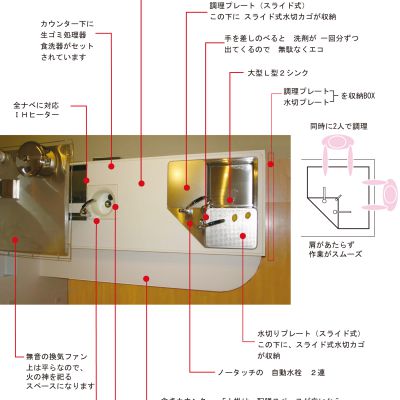 広いキッチンテーブル　出して　片付けるの画像