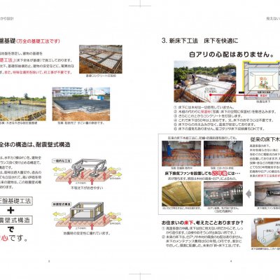 誰も発想しない発想の画像