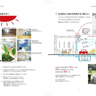 誰も発想しない発想の画像