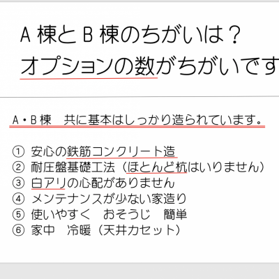 わかりやすくラーミネート　　必要なところへの画像