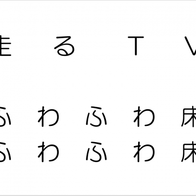 わかりやすくラーミネート　　必要なところへの画像