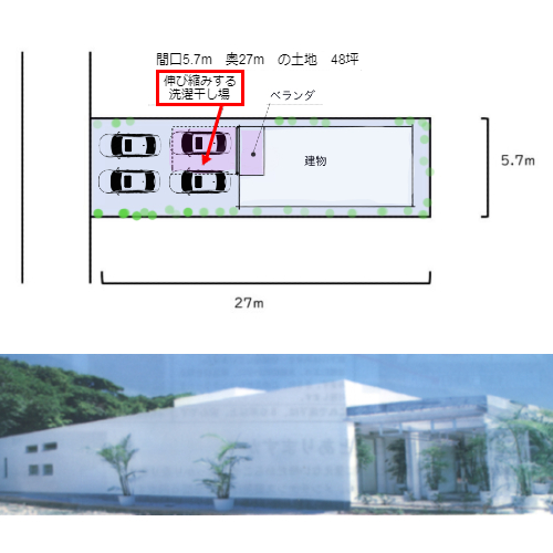 間口の狭い家