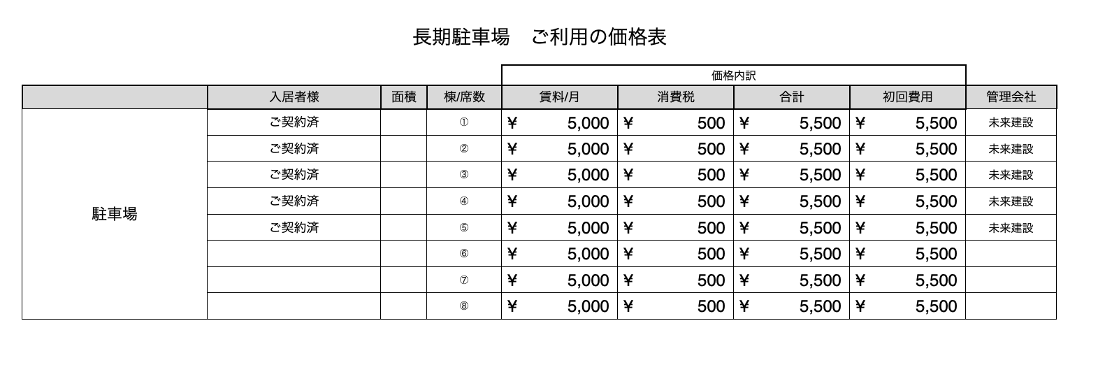 駐車場価格表