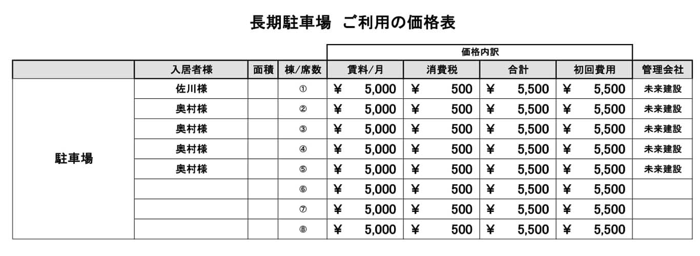 駐車場価格表